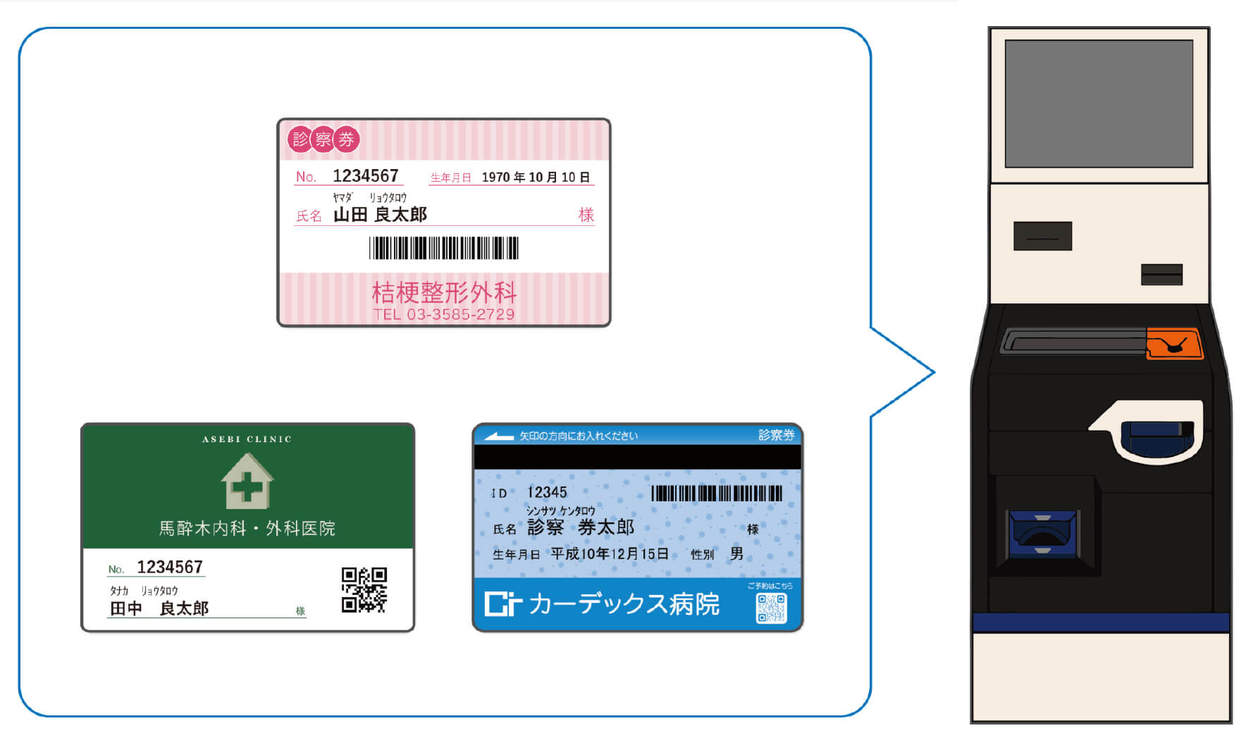 自動精算機等の連携