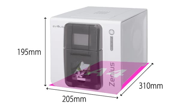 セキュリティ機能