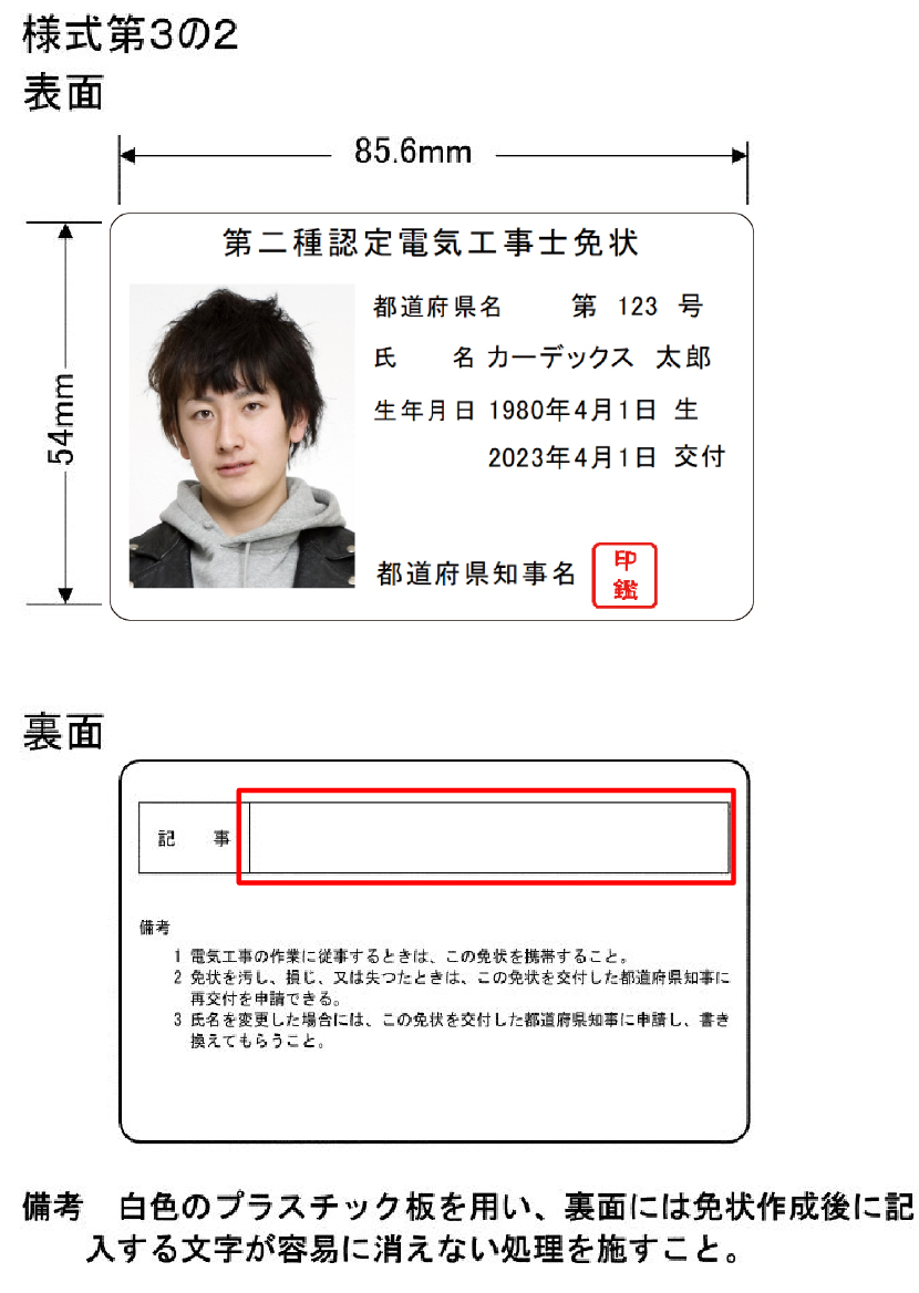カードイメージ
