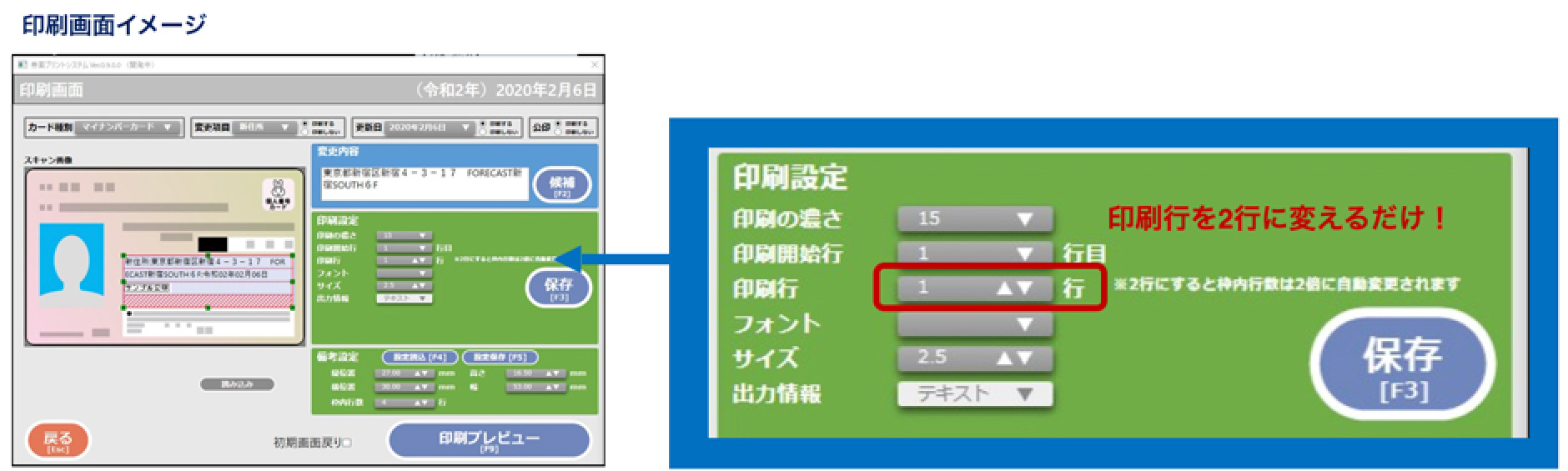 セキュリティ機能