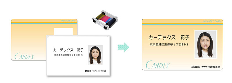 ハーフリボン＋プレ印刷カード