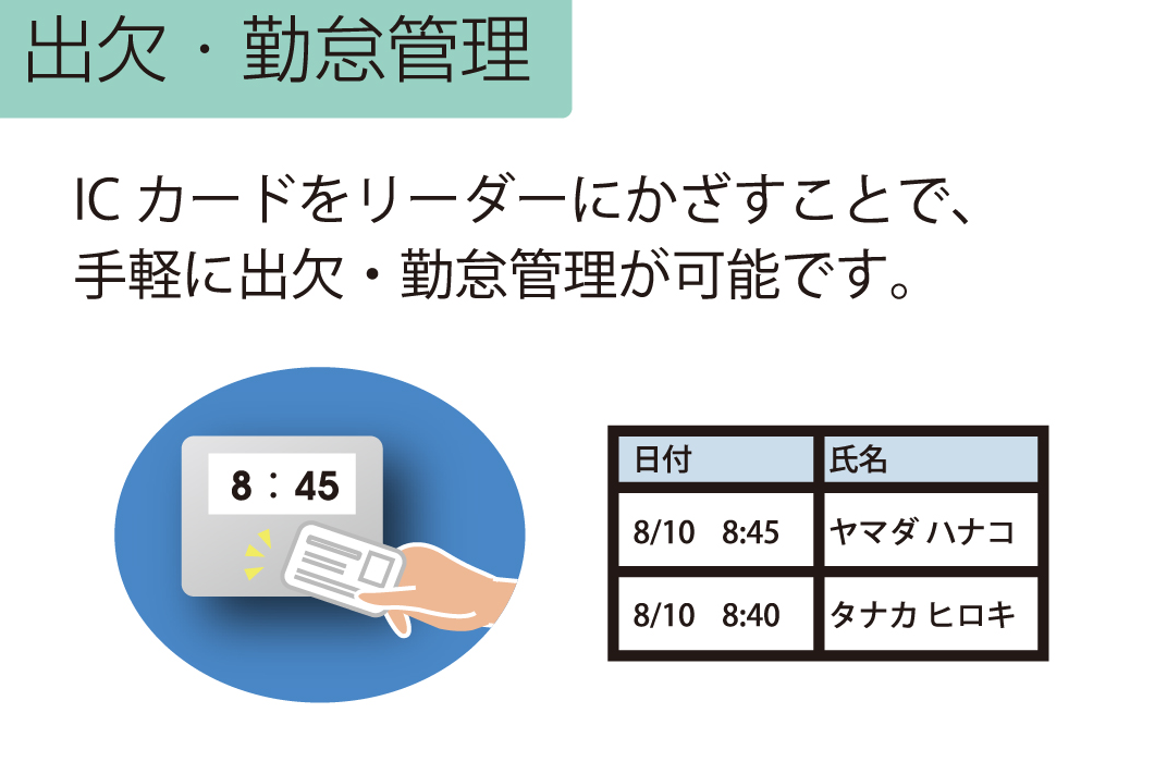 出欠・勤怠管理