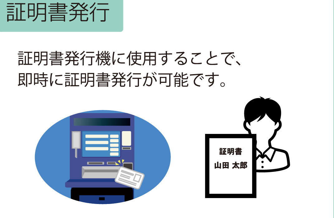 証明書発行