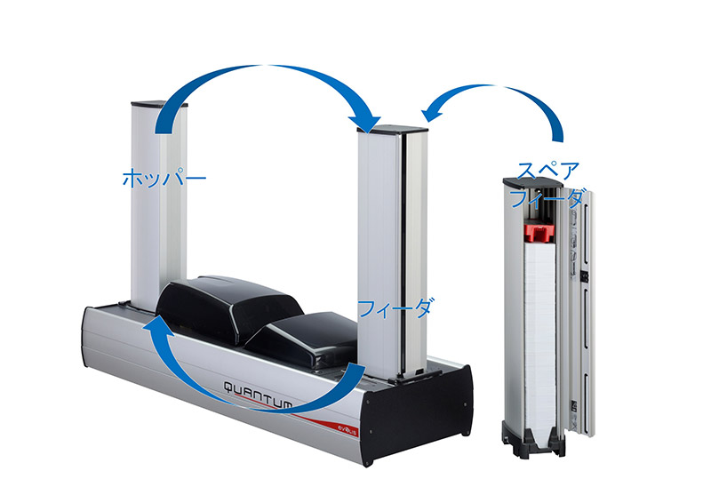 カード大量発行機能